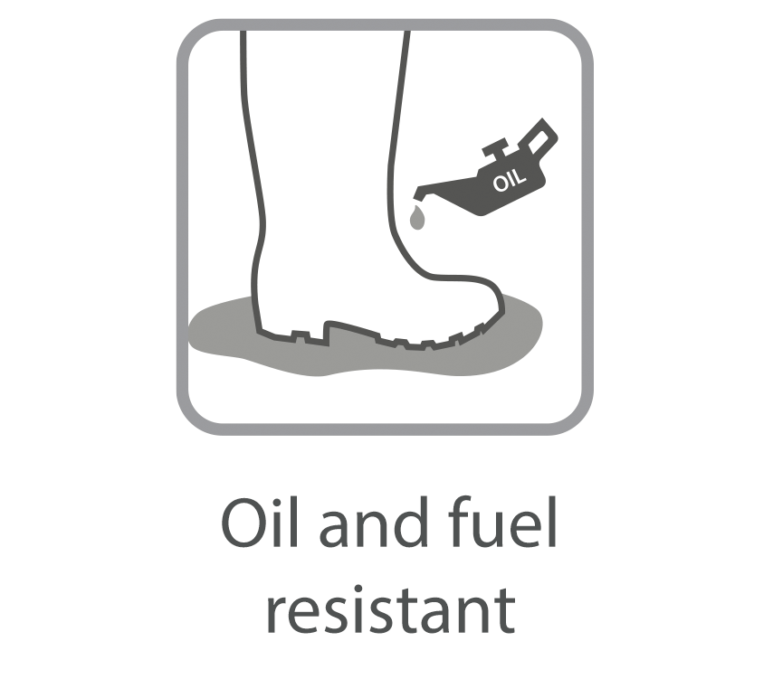 Resistente a aceite EN